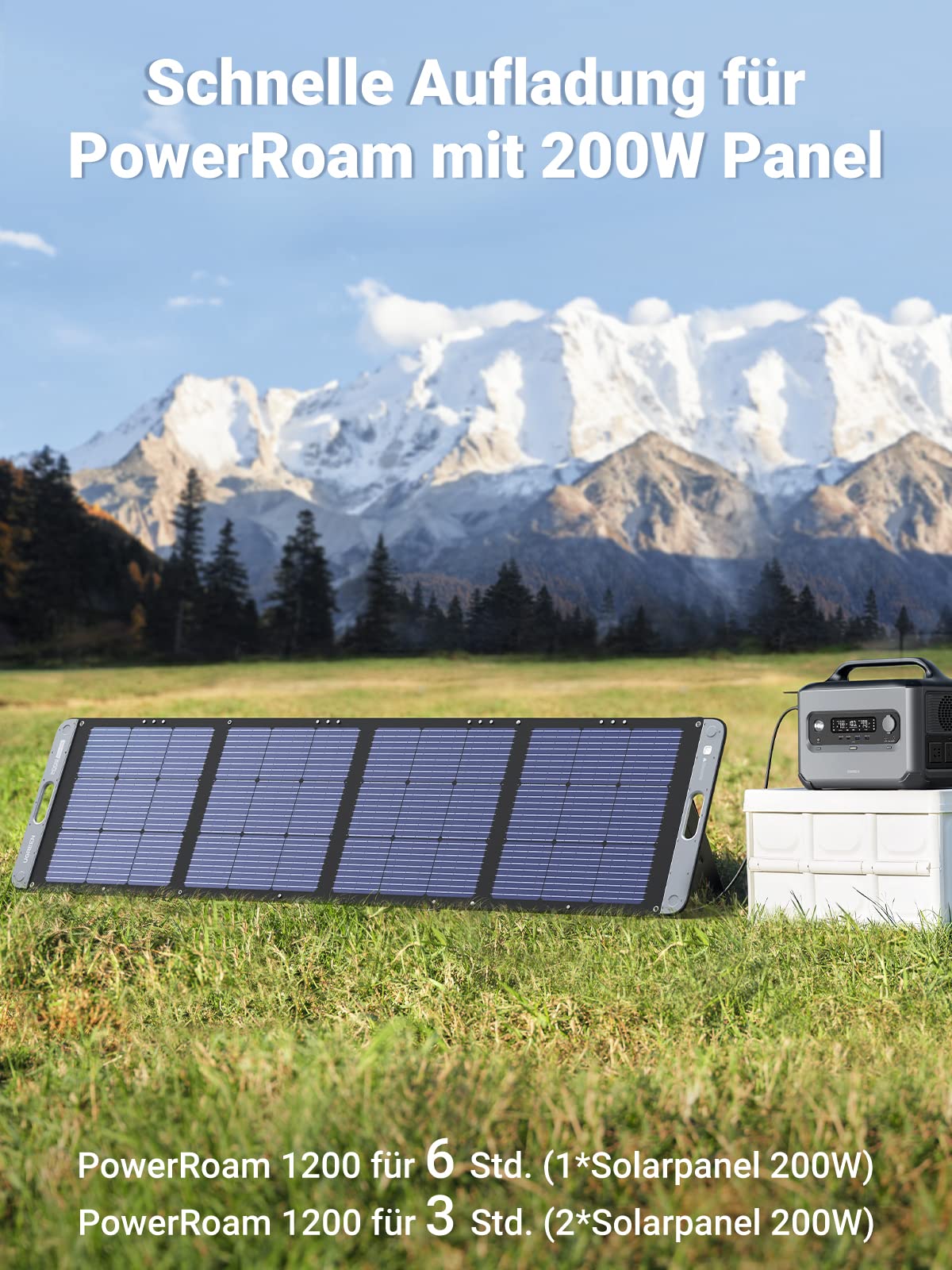 UGREEN Solar Panel Foldable Solar Panel for Portable Power Station (200 W) - Image 2