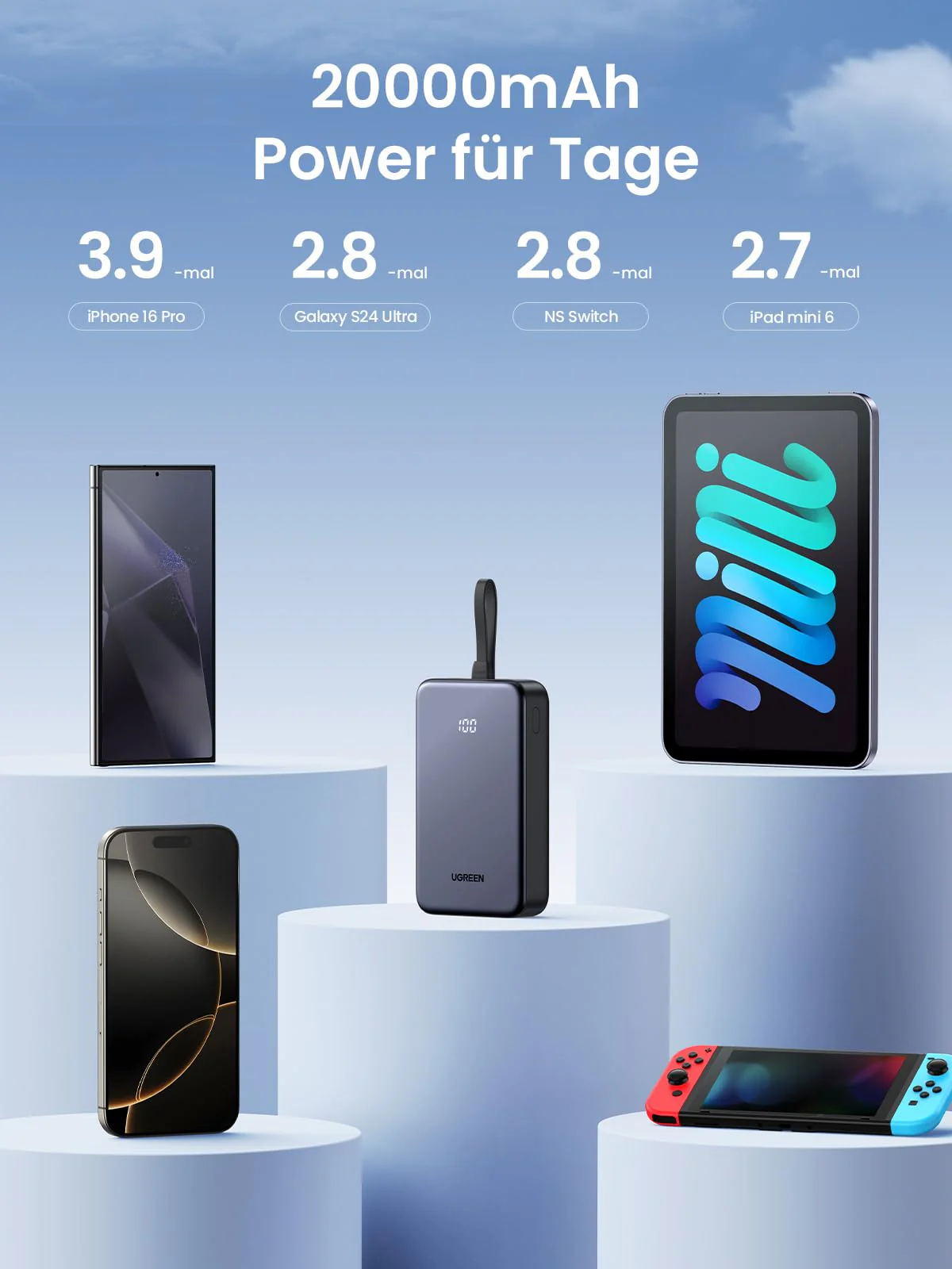 UGREEN 20000mAh 22.5W Power Bank with USB-C Cable - Image 6