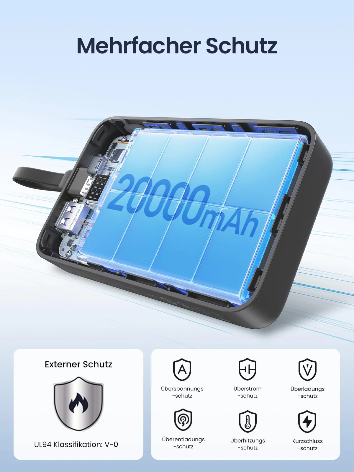 UGREEN 20000mAh 22.5W Power Bank with USB-C Cable - Image 9
