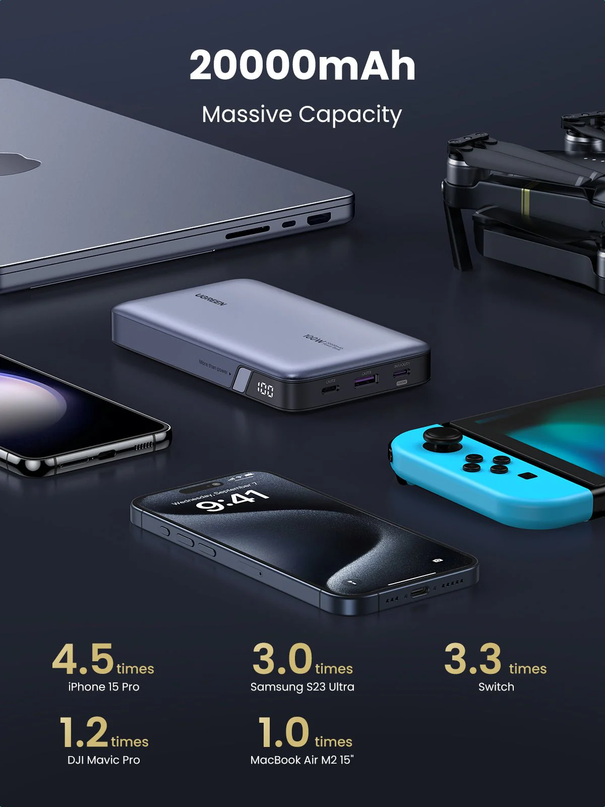 UGREEN Nexode Power Bank 20000mAh 100W - Image 4