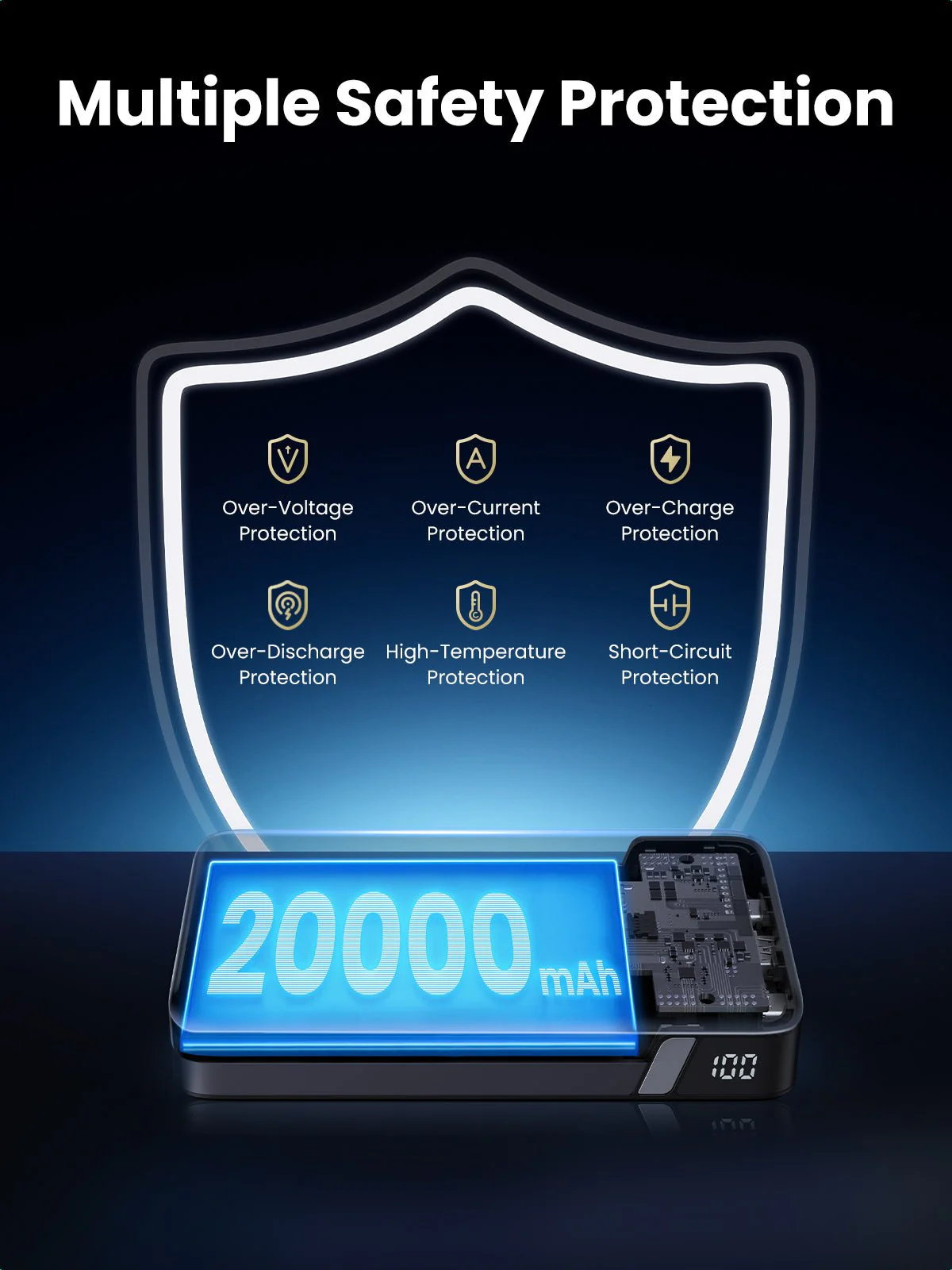 UGREEN Nexode Power Bank 20000mAh 100W - Image 8