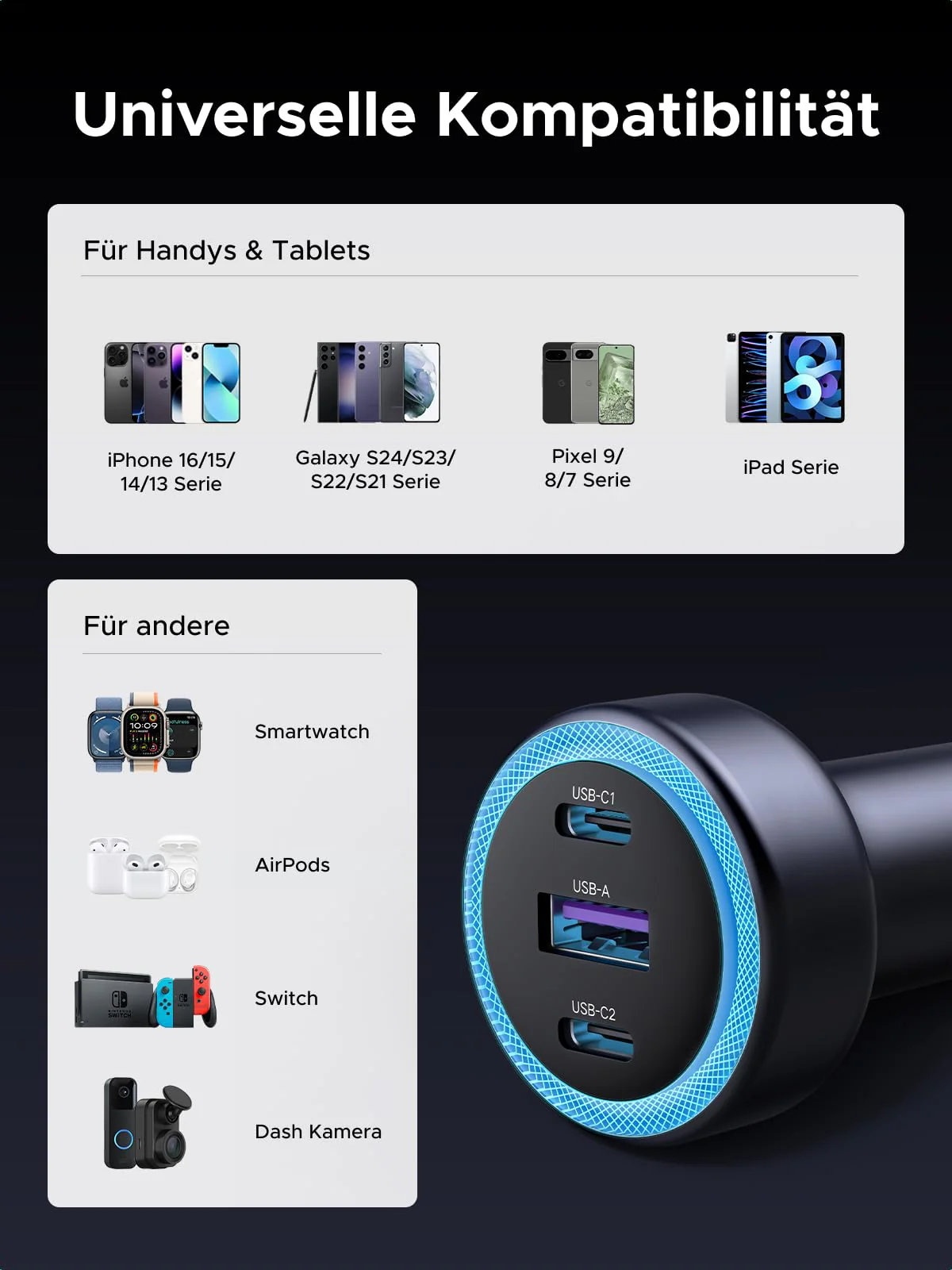 UGREEN 30W 3-Port USB-C Car Charger - Image 6