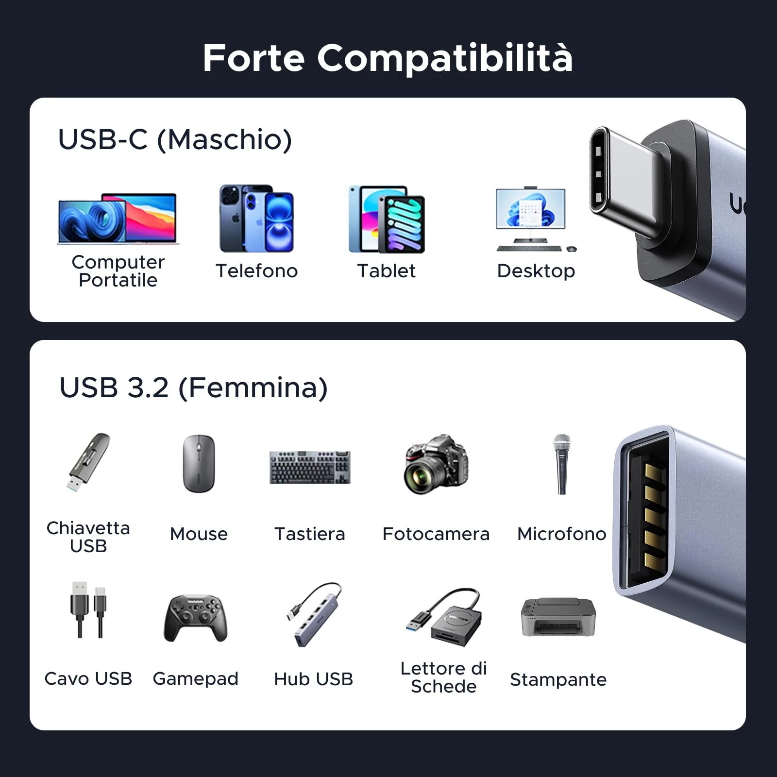UGREEN USB C to USB A Adapter 3.2 10Gbs 4 Pieces Male to Female OTG Type C Thunderbolt 3 Portable Converter Compatible with MacBook Pro Air iMac iPhone 17 Pro Max Air iPad Galaxy S25 XPS - Image 4