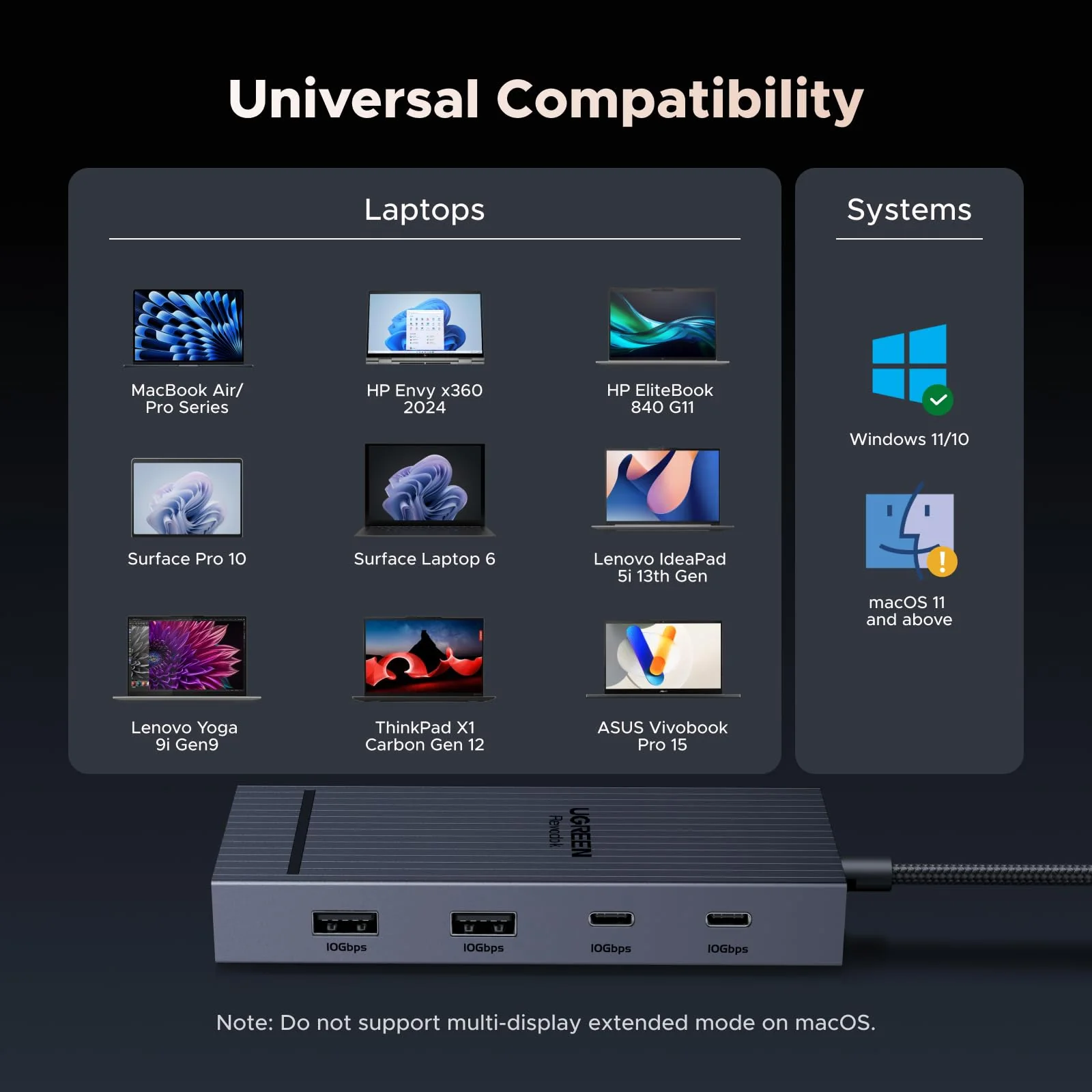 UGREEN Revodok Pro 207 7-IN-1 USB-C Docking Station - Image 7