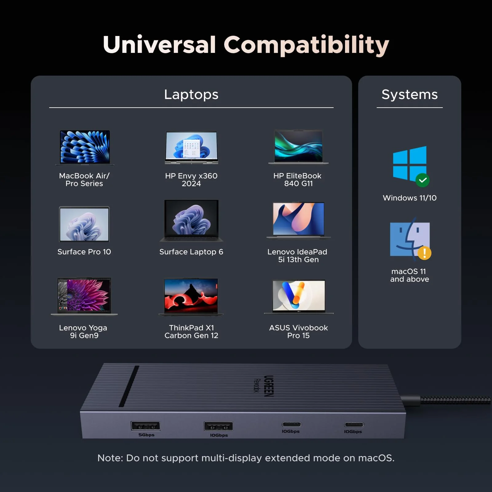 UGREEN Revodok Pro 2102 10-IN-1 USB-C Docking Station - Image 8