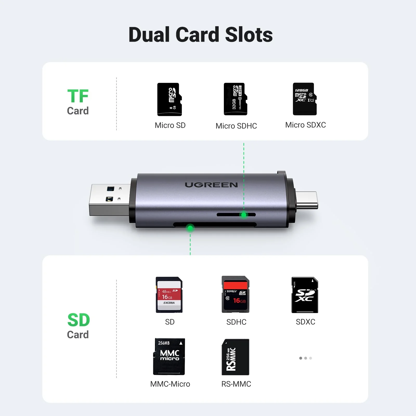 UGREEN Micro SD Card Reader USB C USB 3.0 to Memory Card Reader Adapter - Image 6