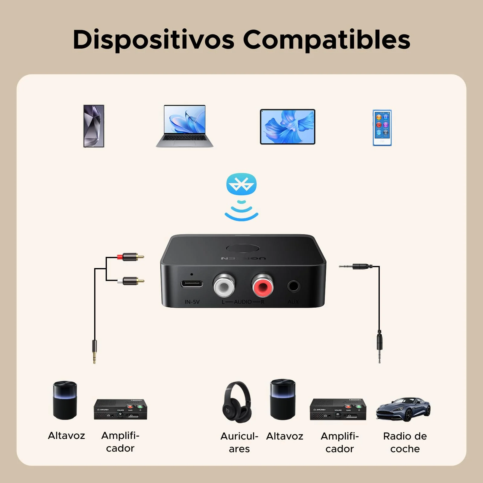 UGREEN Bluetooth 6.0 Receiver LDAC/SBC/AAC Audio USB-C Adapter 2RCA 3.5mm HiFi Low Latency Wireless Compatible with Phone Tablet Speaker Amplifier - Image 5