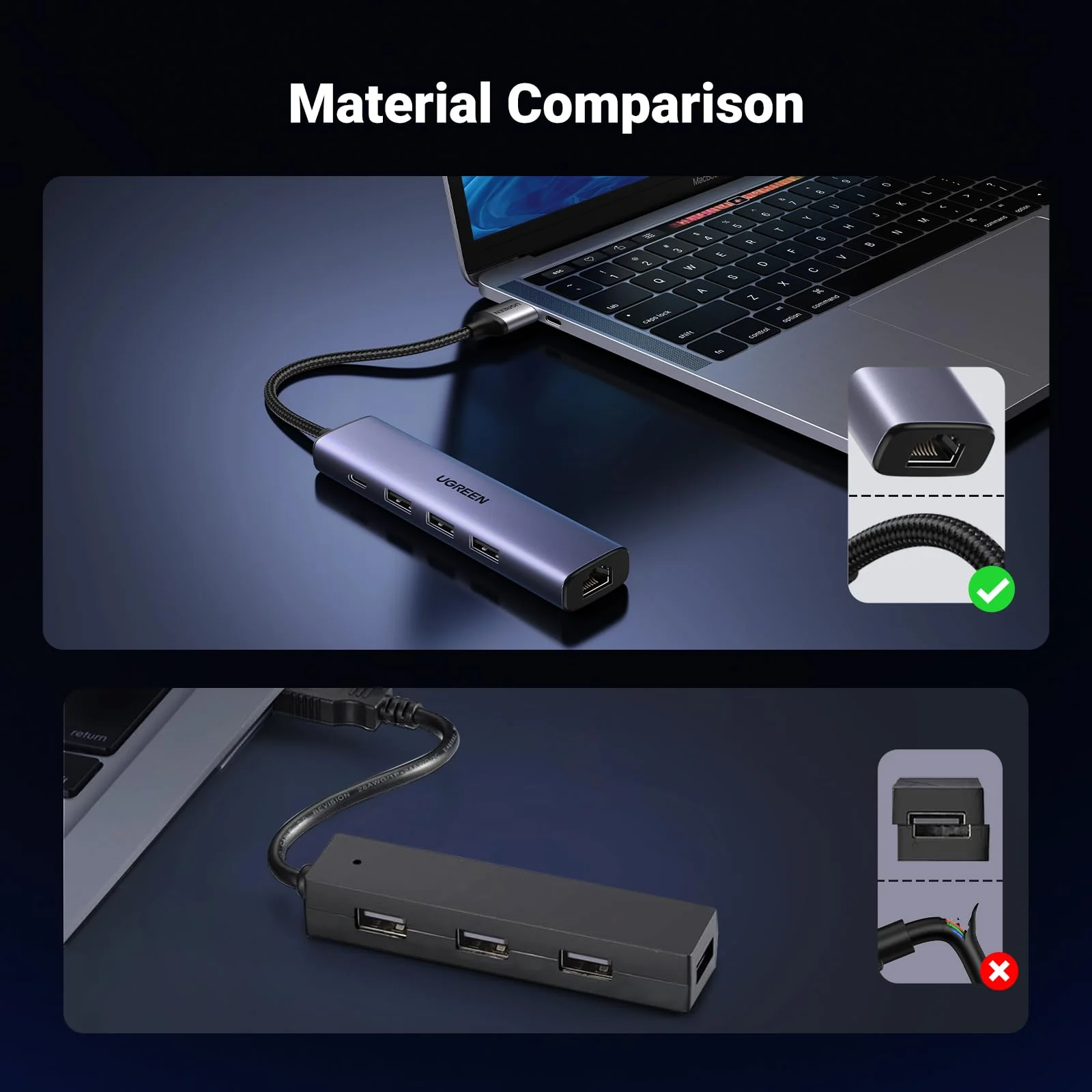 UGREEN USB 3.0 to Ethernet Adapter, 5 in 1 Multiport Hub - Image 5