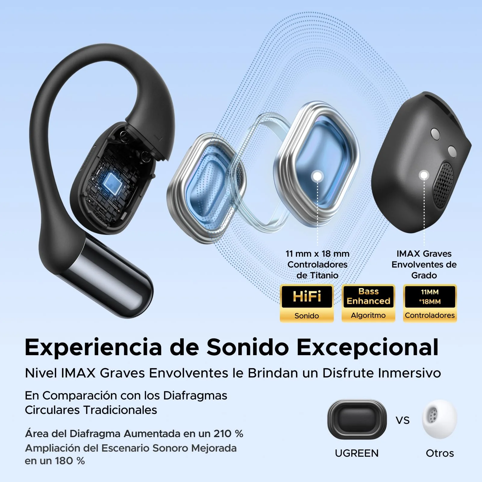UGREEN FitBuds Wireless Sports Bluetooth Headphones Noise Reduction ENC 4 Microphones Bluetooth 6.0 28 Hours Space Audio Multipoint Connection Control with App IPX5 Black - Image 3