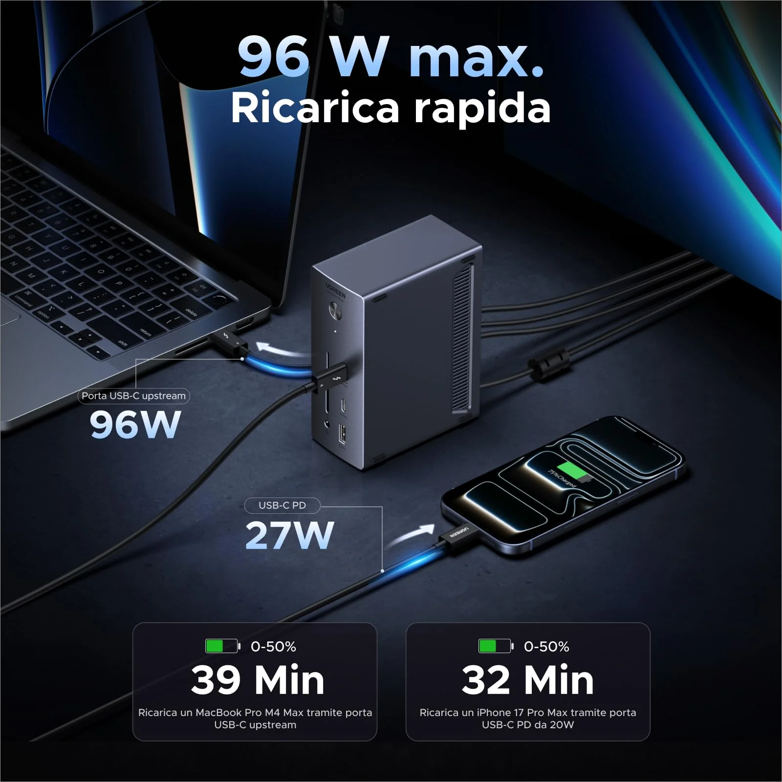 UGREEN Revodok Max 13 in 1 Thunderbolt 4 40Gbps Dock with 2 TBT4 and 1 DisplayPort Multi USB Data RJ45 1GbE SD TF 3.5mm Port Dual Docking Station 4K 60Hz Single 8K 30Hz Screen Extension - Image 5