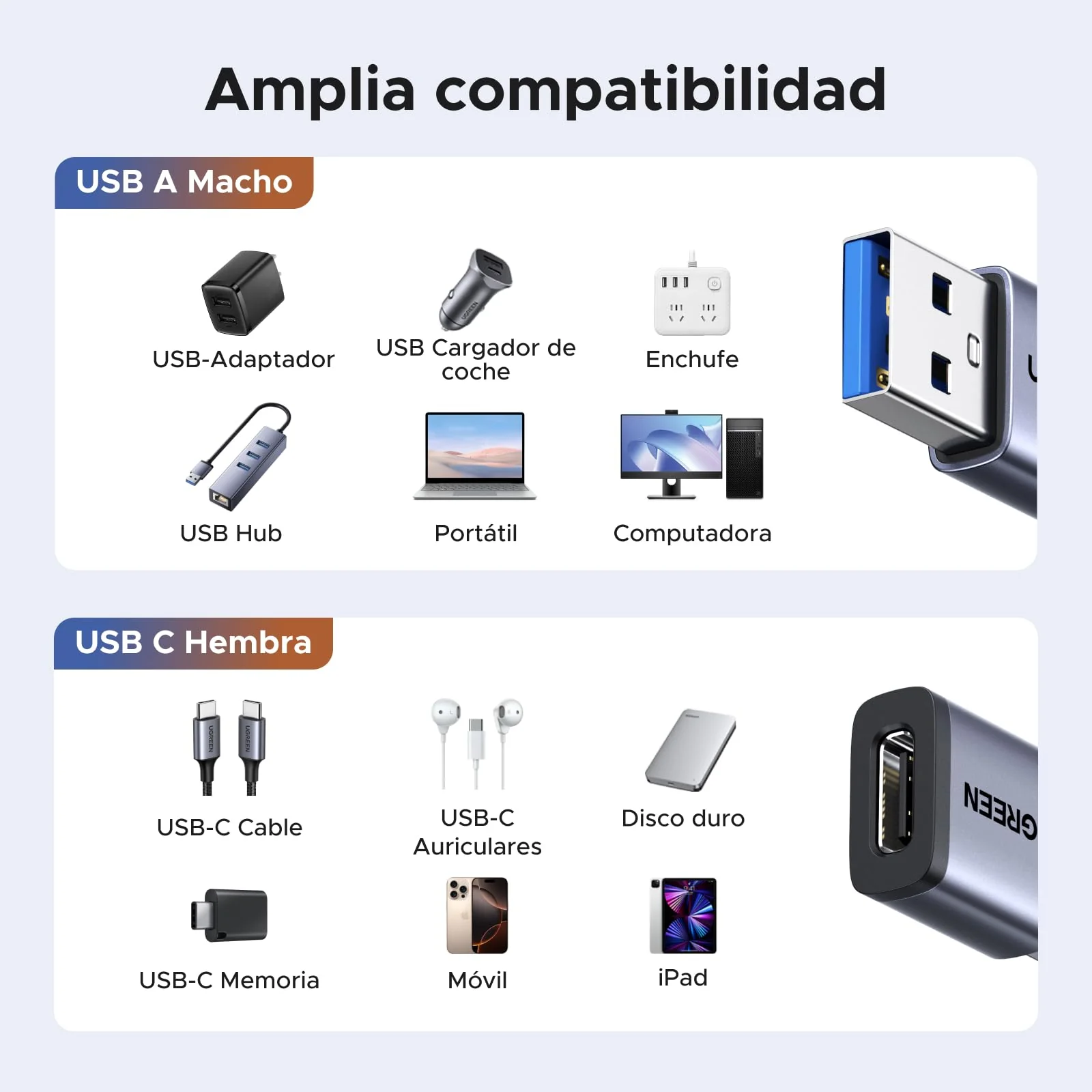 UGREEN USB C to USB 3.2 Adapter 10Gbps 5 Pcs Type C Female to Type A Male Converter Fast Charging and Data Transmission for iPhone 17 16 15 Plus Pro MAX MacBook iPad Air Galaxy S25 - Image 3