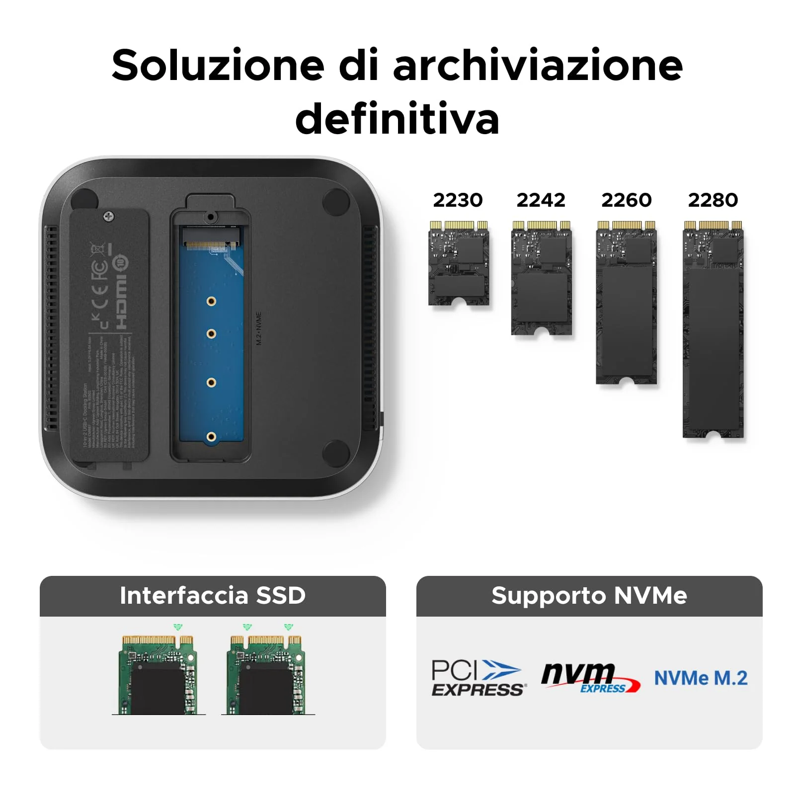 UGREEN USB4.0 40Gbps Docking Station Compatible with Mac Mini M4 and M4 Pro with Case M.2 NVME SSD 10 in 2 Dock Hub USB C HDMI 8K 30Hz 4K 144Hz 5 USB Ports 10Gbps SD TF 4.0 Card Reader 3.5mm - Image 7