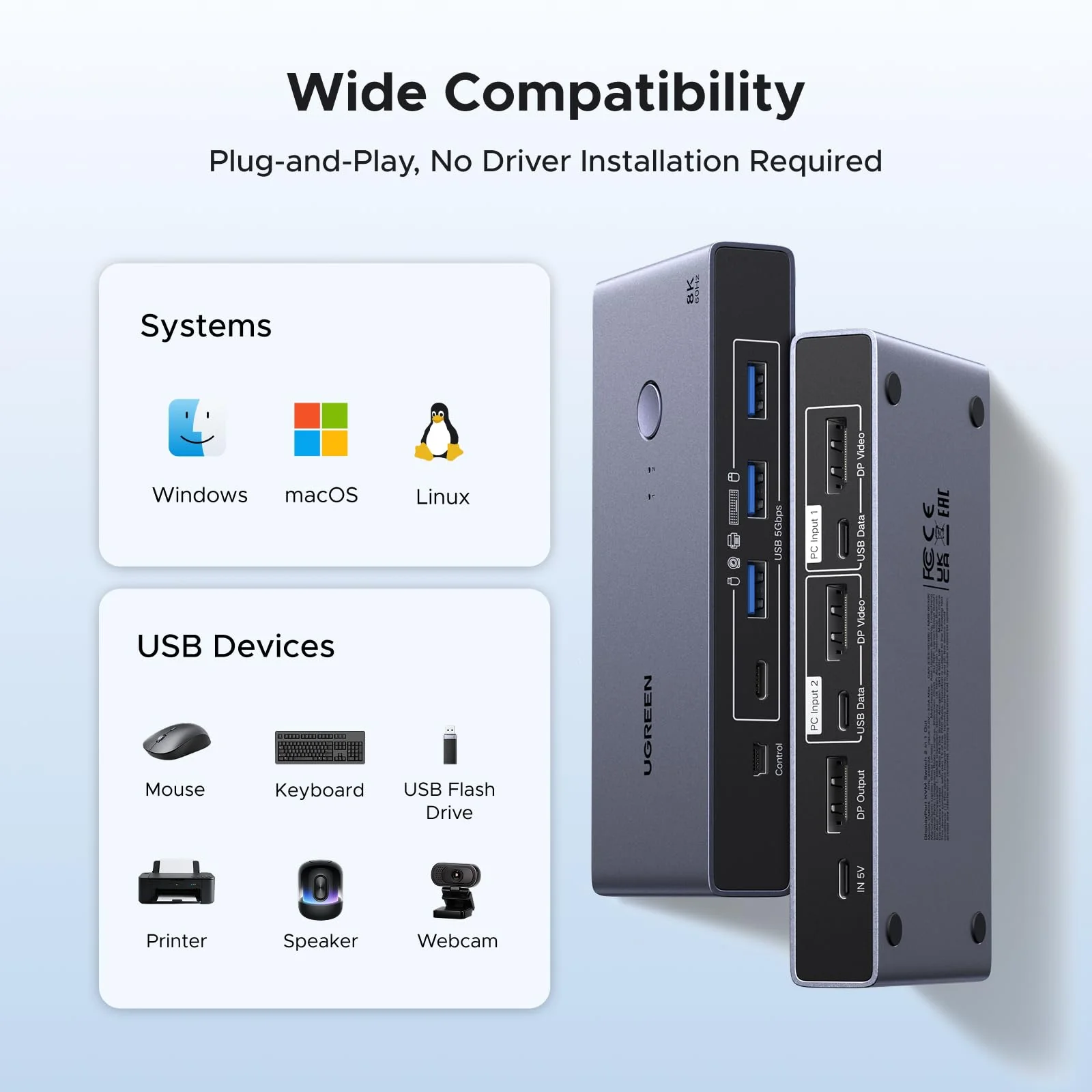 UGREEN DisplayPort KVM Switch 2 PCs 1 Monitor (DP 1.4, 8K@60Hz, 4 USB 3.0 Ports) - Image 7