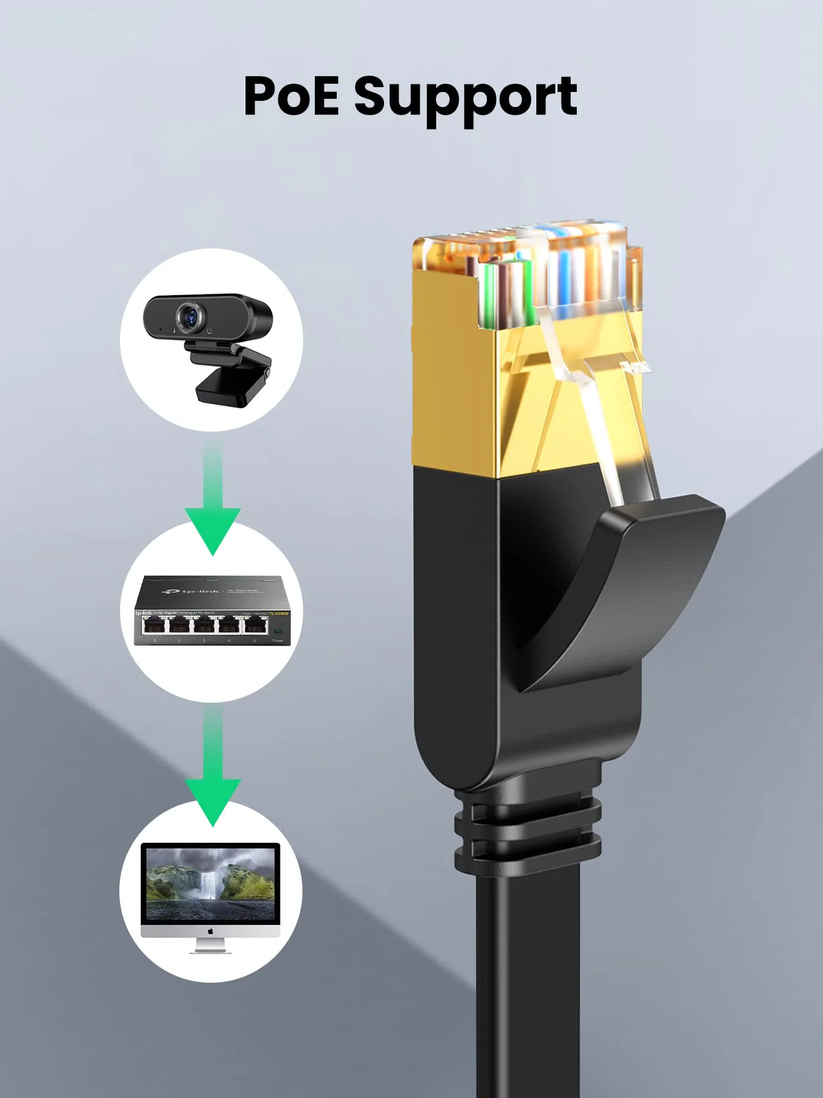 UGREEN Ethernet Cable 1M, Cat 7 Flat High-Speed 10Gbps 600MHz RJ45 LAN - Image 7