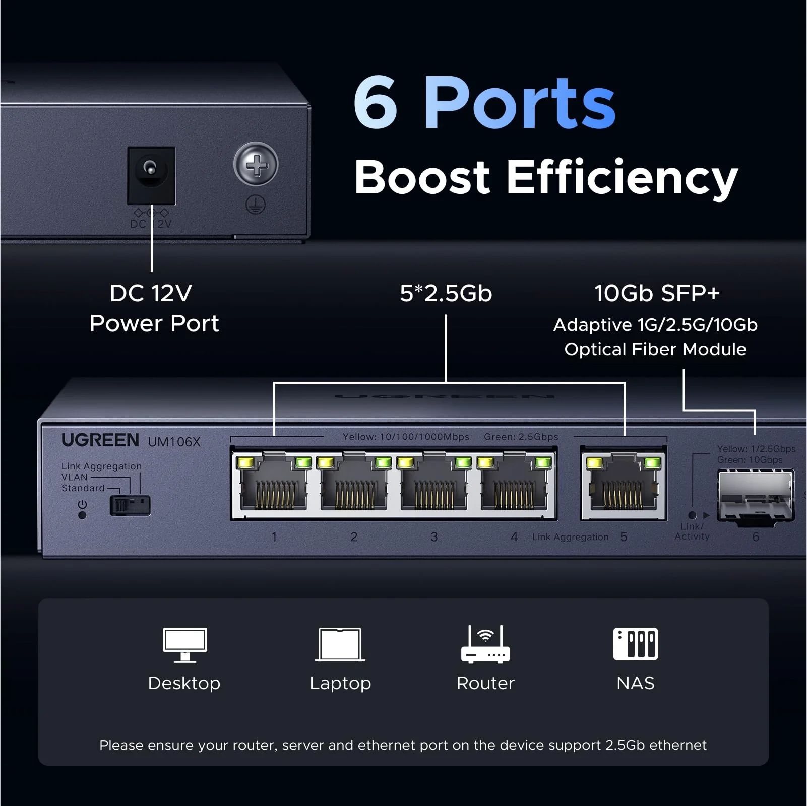 UGREEN Ethernet Switch (6-Port) - Image 3