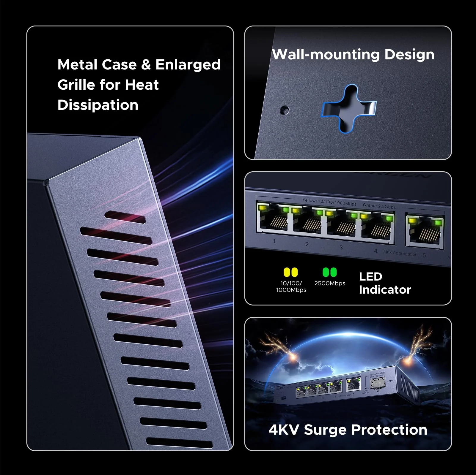 UGREEN Ethernet Switch (6-Port) - Image 7
