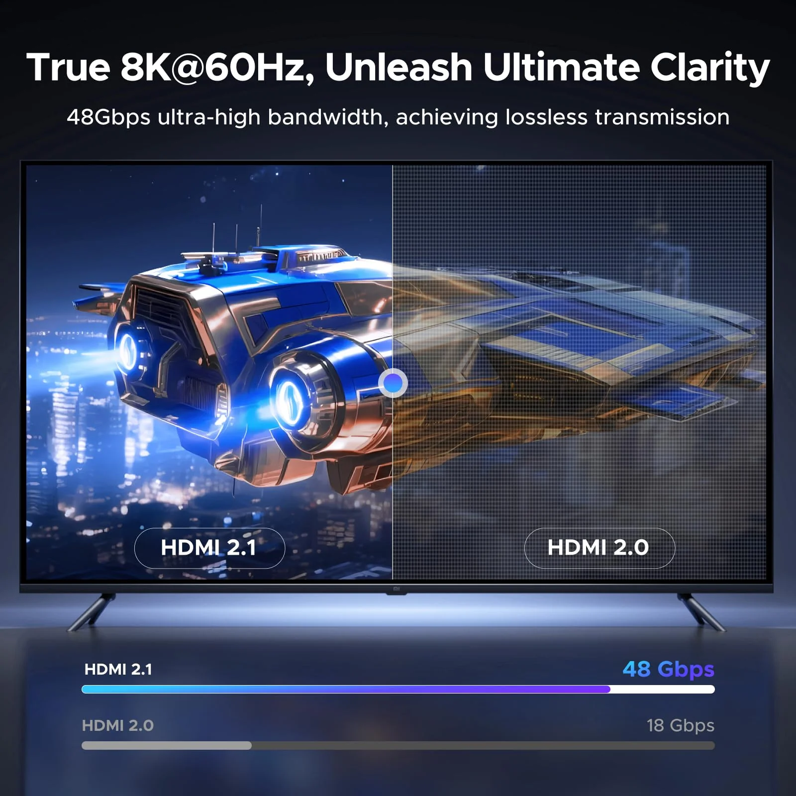 UGREEN HDMI 2.1 Cable (48Gbps, 8K) - Image 3