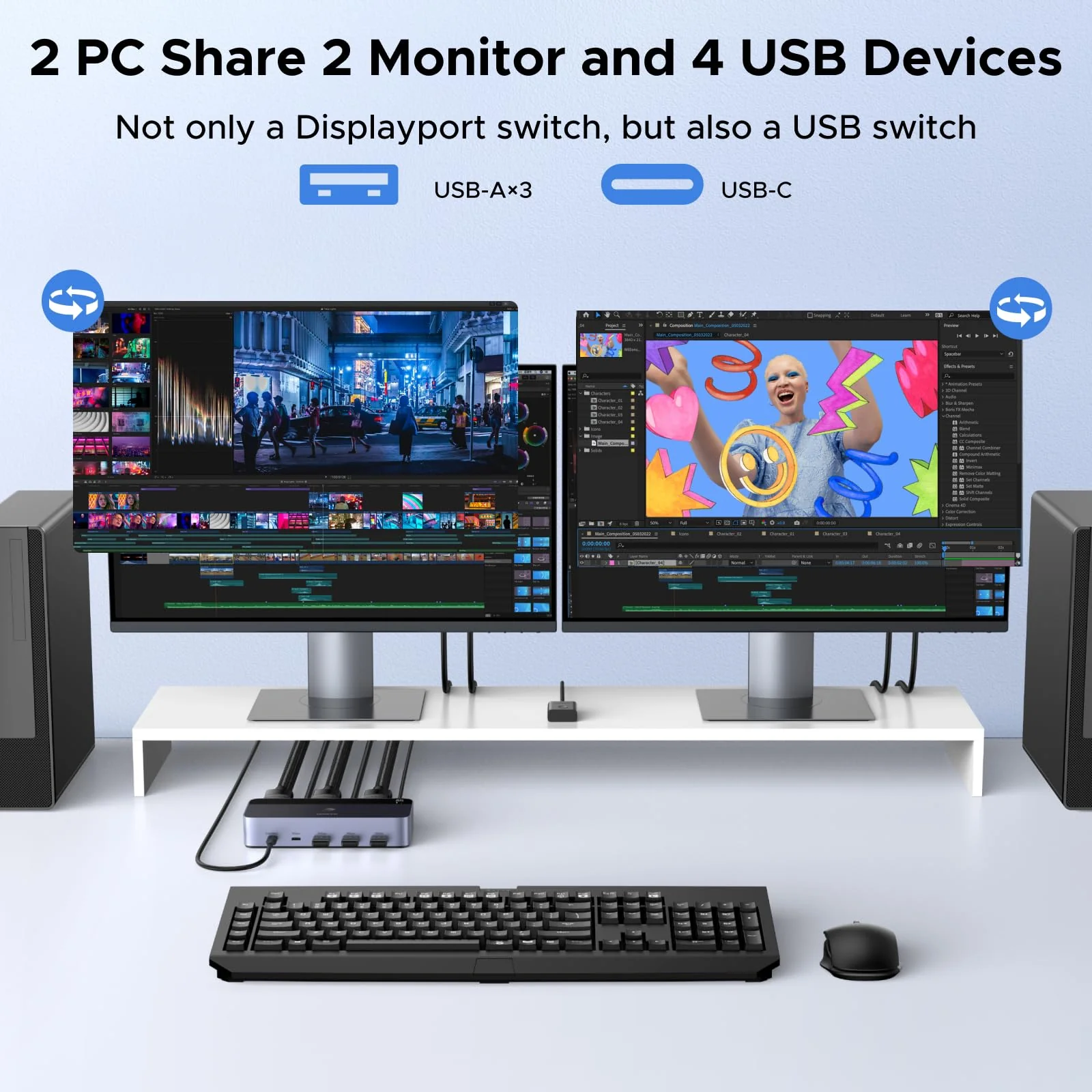 UGREEN KVM Switch (2 Computers, 2 Monitors, 8K@60Hz) - Image 3