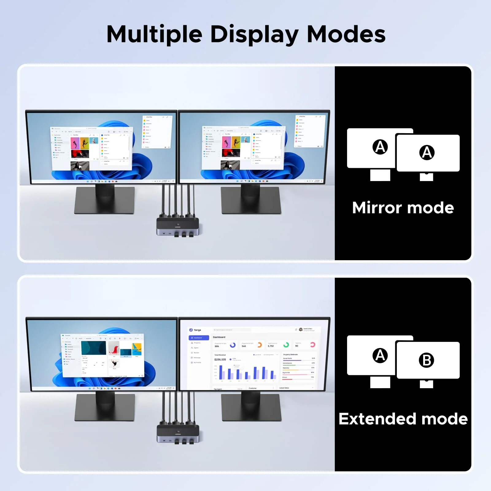 UGREEN KVM Switch (2 Computers, 2 Monitors, 8K@60Hz) - Image 4