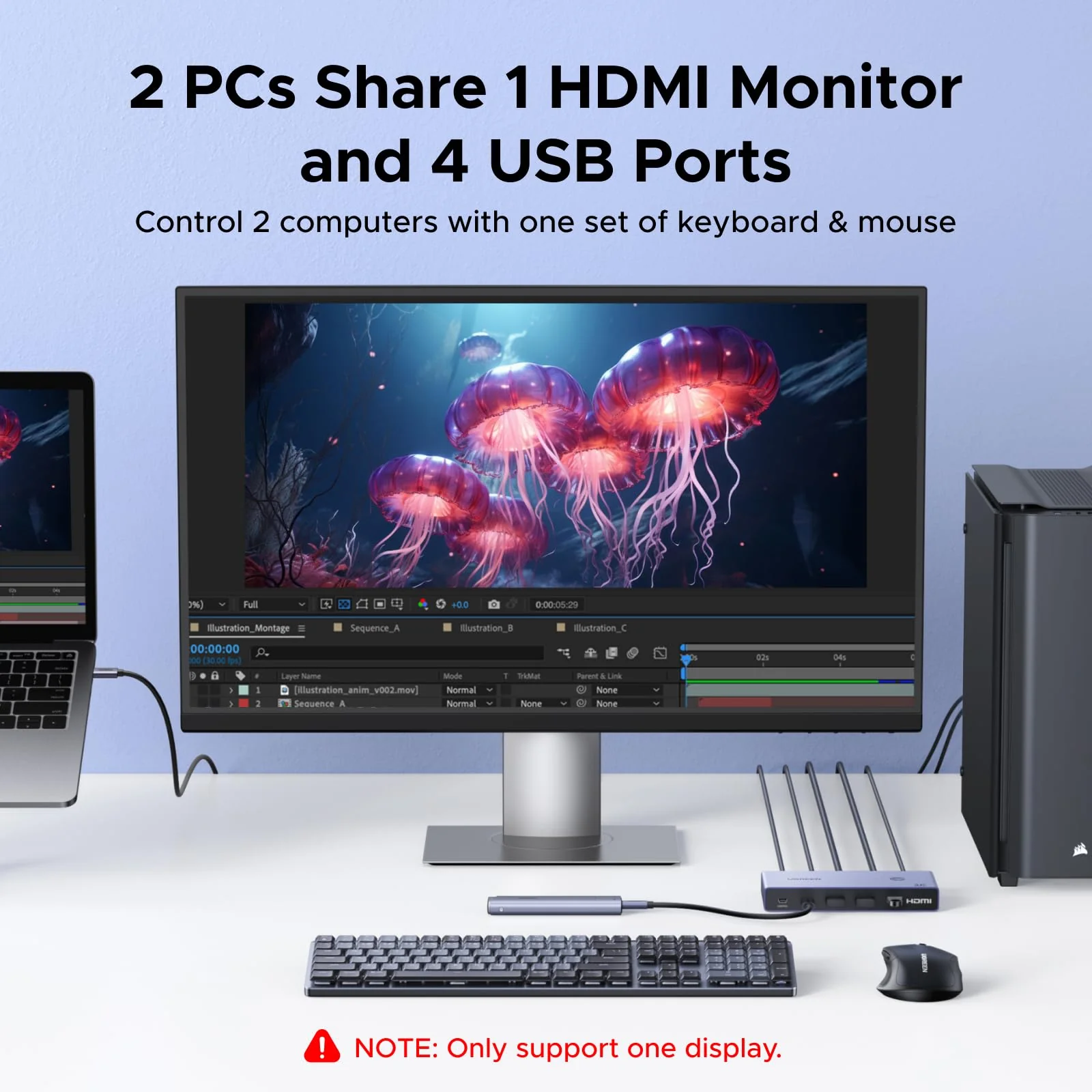 UGREEN KVM Switch (2 PCs, 4K@60Hz, 5Gbps) - Image 3