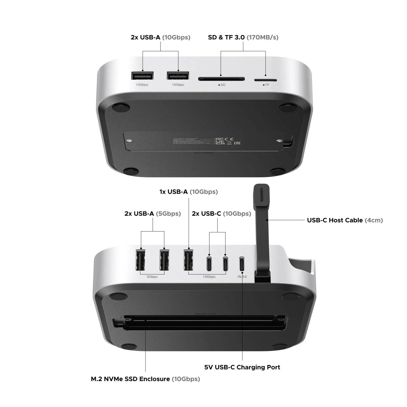UGREEN Mac Mini M4 Docking Station (11-Port, 8TB, 10Gbps) - Image 7