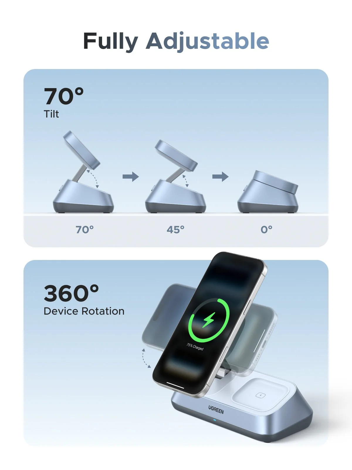 UGREEN MagFlow 3-in-1 Magnetic Wireless Desktop Charger (Qi2 25W, MagSafe-Compatible) - Image 10