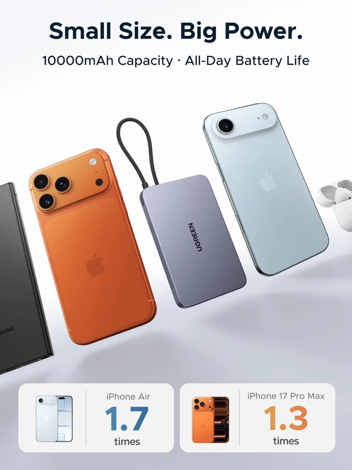 UGREEN MagFlow Air Magnetic Power Bank (10000mAh, Qi2 15W) - Image 5