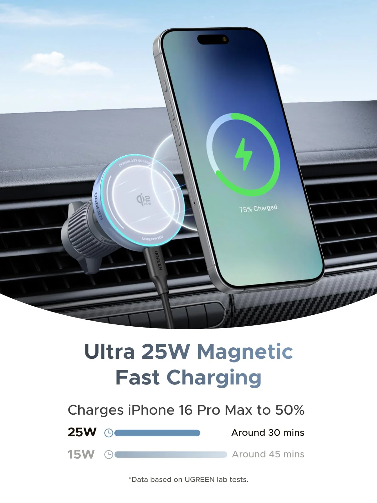 UGREEN MagFlow Magnetic Wireless Car Charger 25W (MagSafe compatible) - Image 3