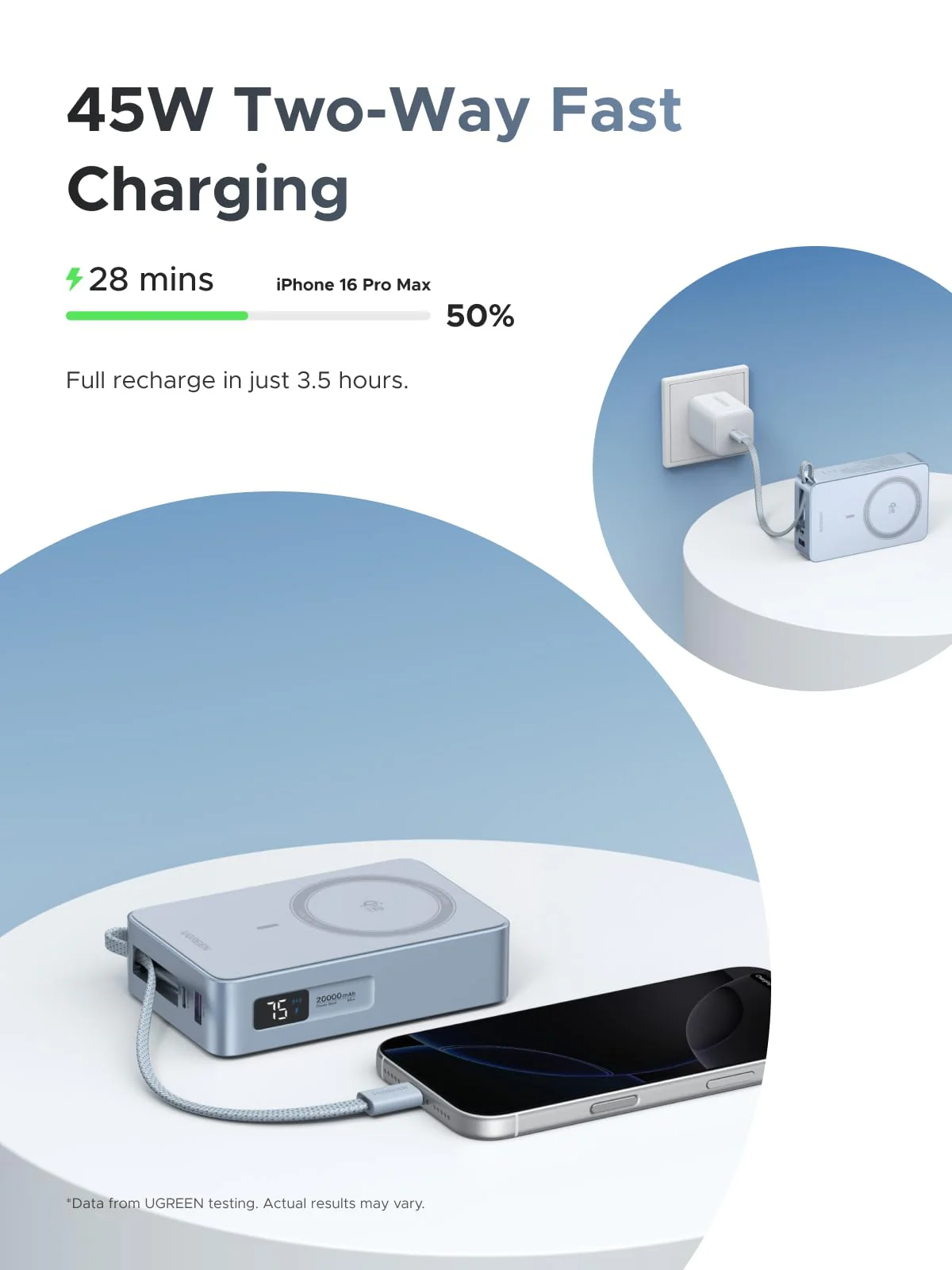 UGREEN MagFlow Magnetic Wireless Power Bank 20000mAh 45W (MagSafe compatible) - Image 3
