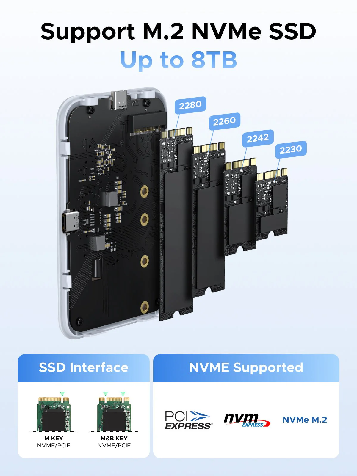 UGREEN Magnetic M.2 NVMe SSD Enclosure - Image 3