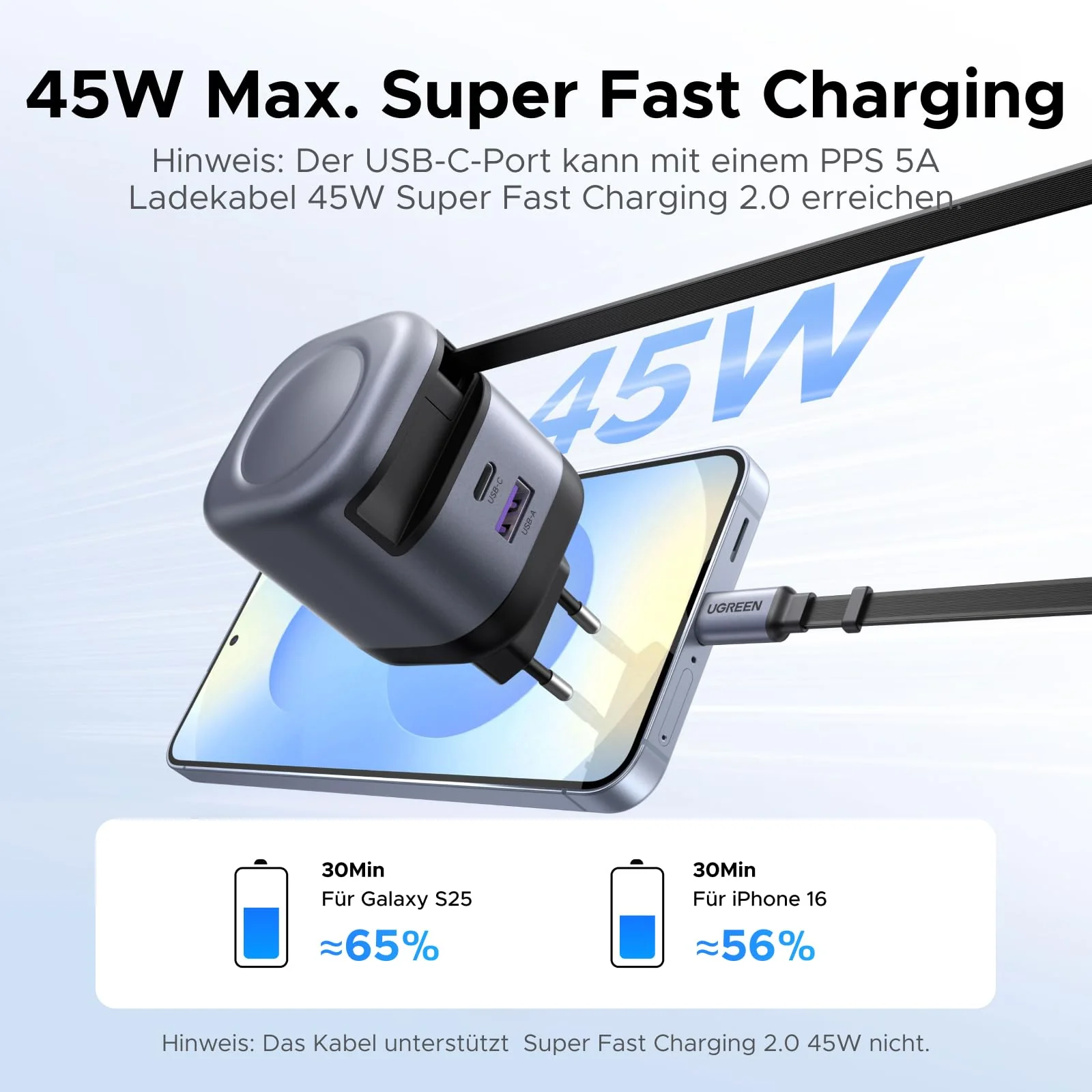 UGREEN Nexode 45W Charger with Retractable USB-C Cable - Image 3