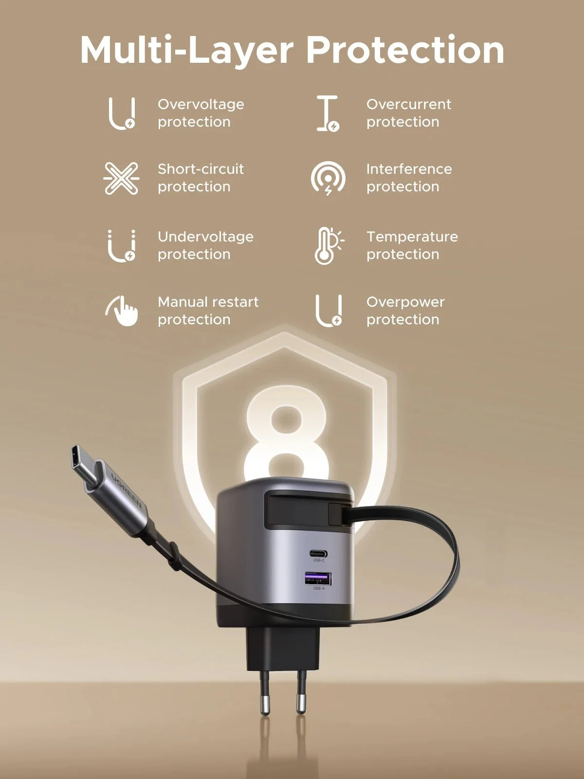 UGREEN Nexode 65W Charger with Retractable USB-C Cable - Image 7