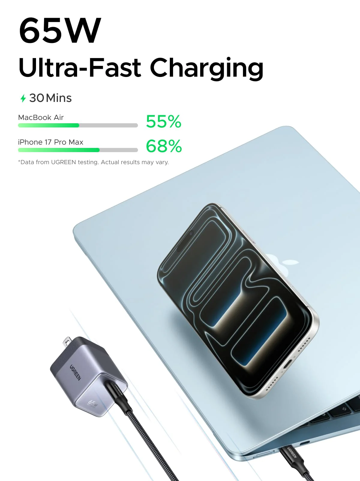 UGREEN Nexode Air USB-C Charger (65W, GaN) - Image 3