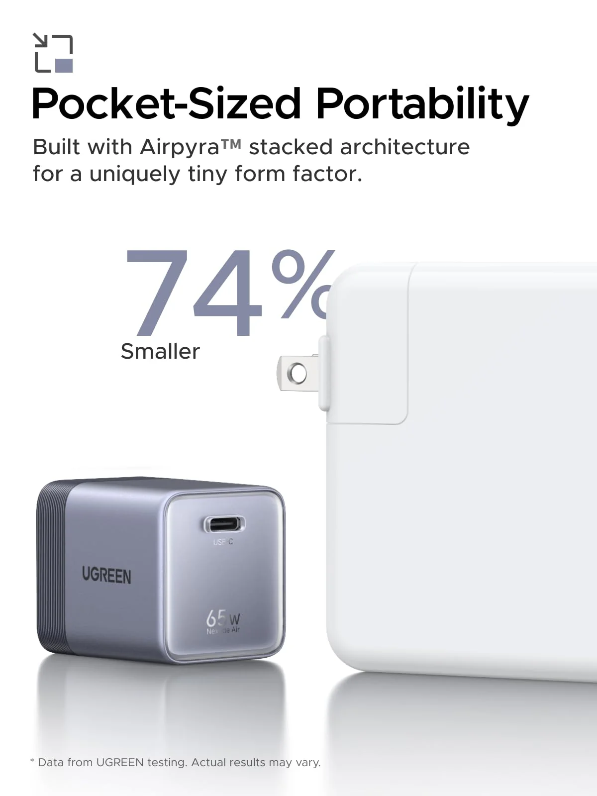 UGREEN Nexode Air USB-C Charger (65W, GaN) - Image 4