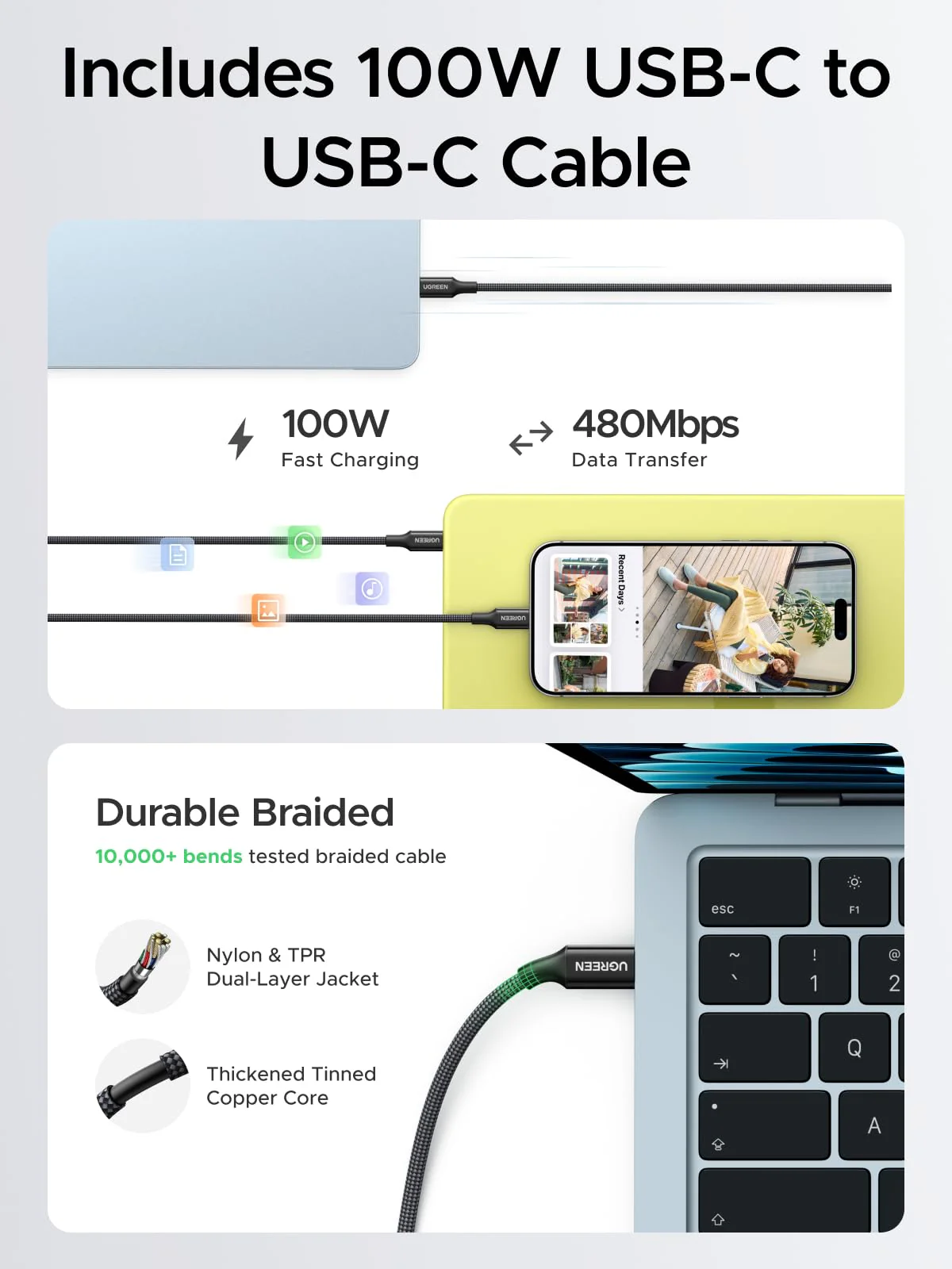 UGREEN Nexode Air USB-C Charger (65W, GaN) - Image 5