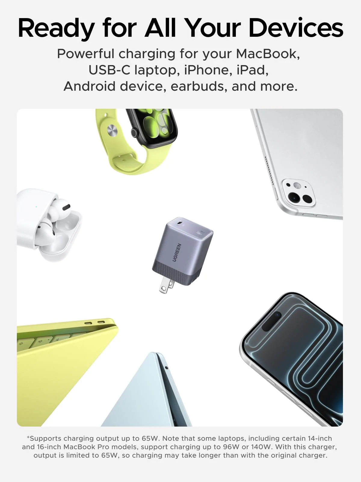 UGREEN Nexode Air USB-C Charger (65W, GaN) - Image 9