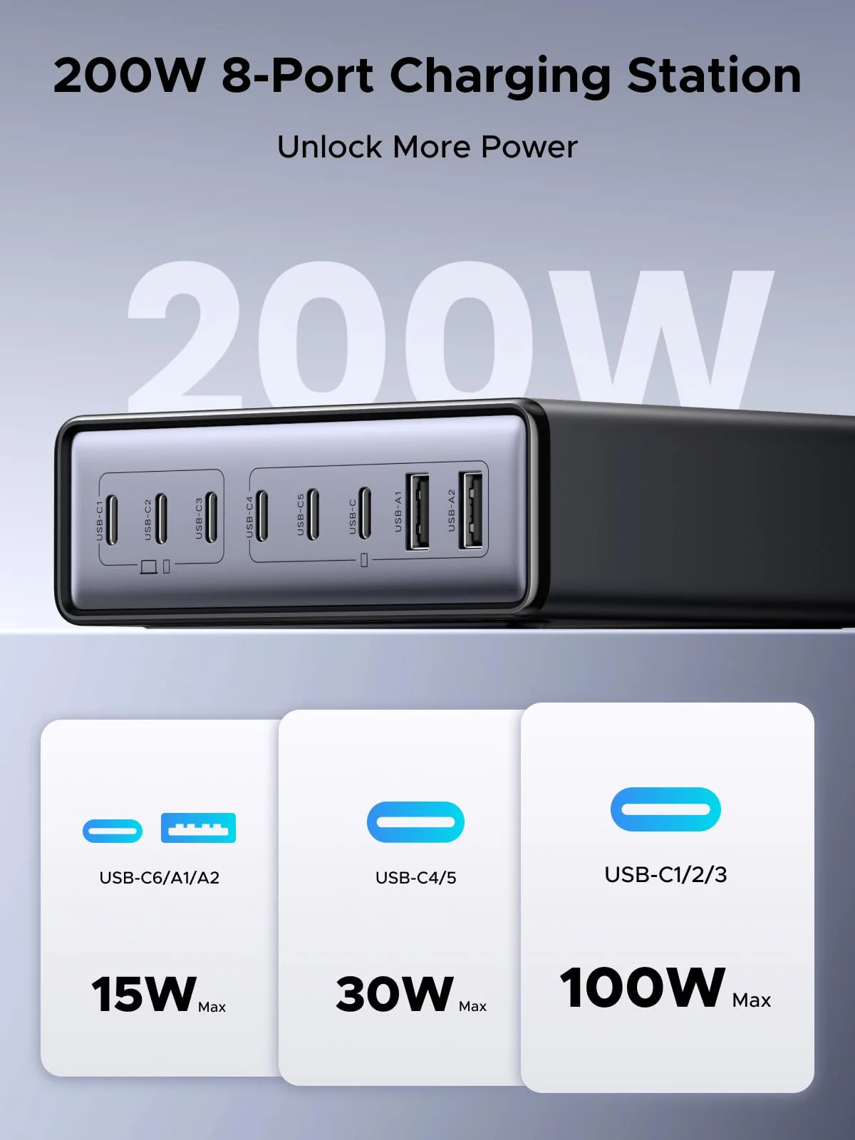 UGREEN Nexode Desktop GaN Charger (200W, 8-Port) - Image 4