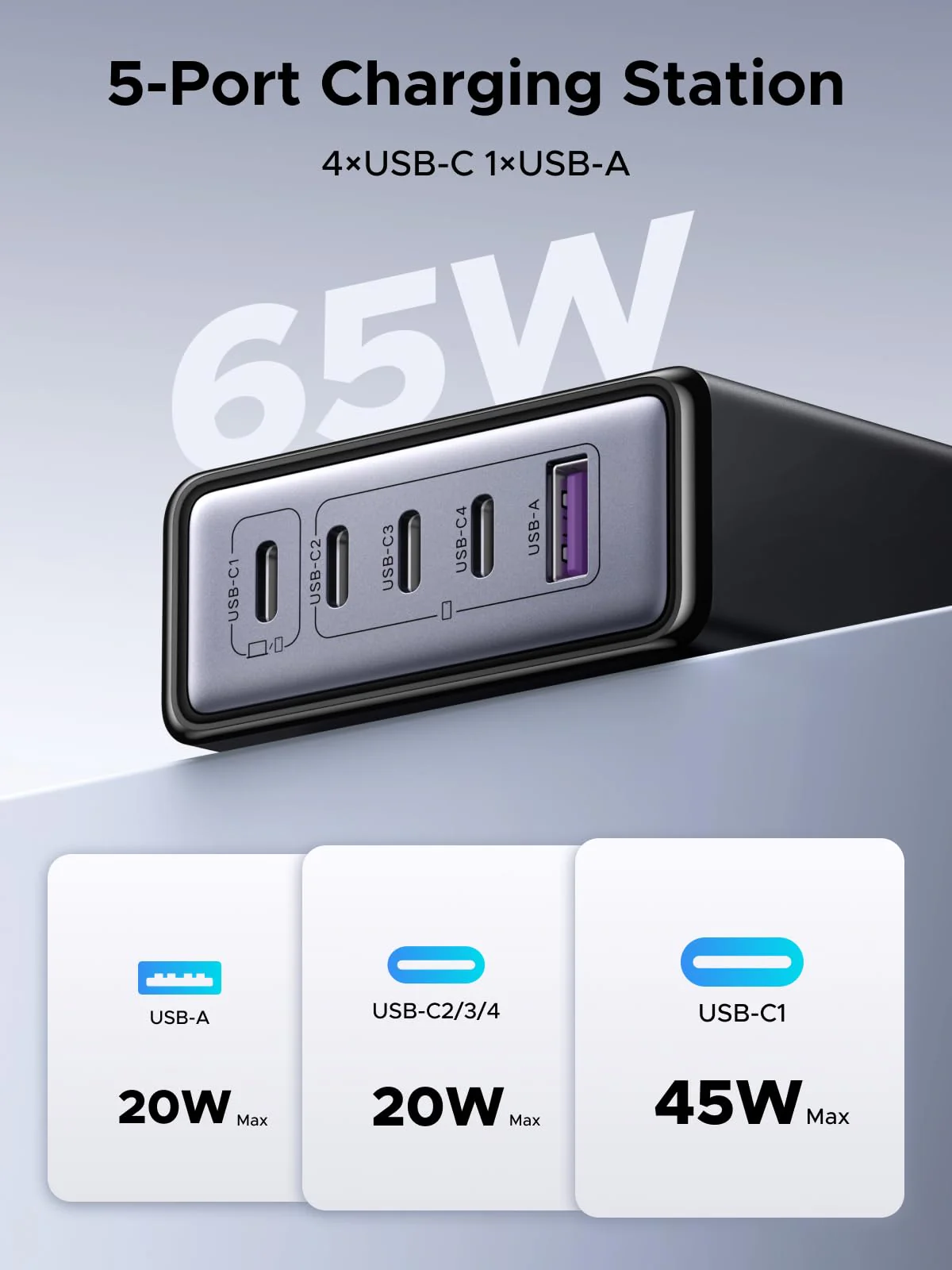 UGREEN Nexode Desktop GaN Charger (65W, 5-Port) - Image 2