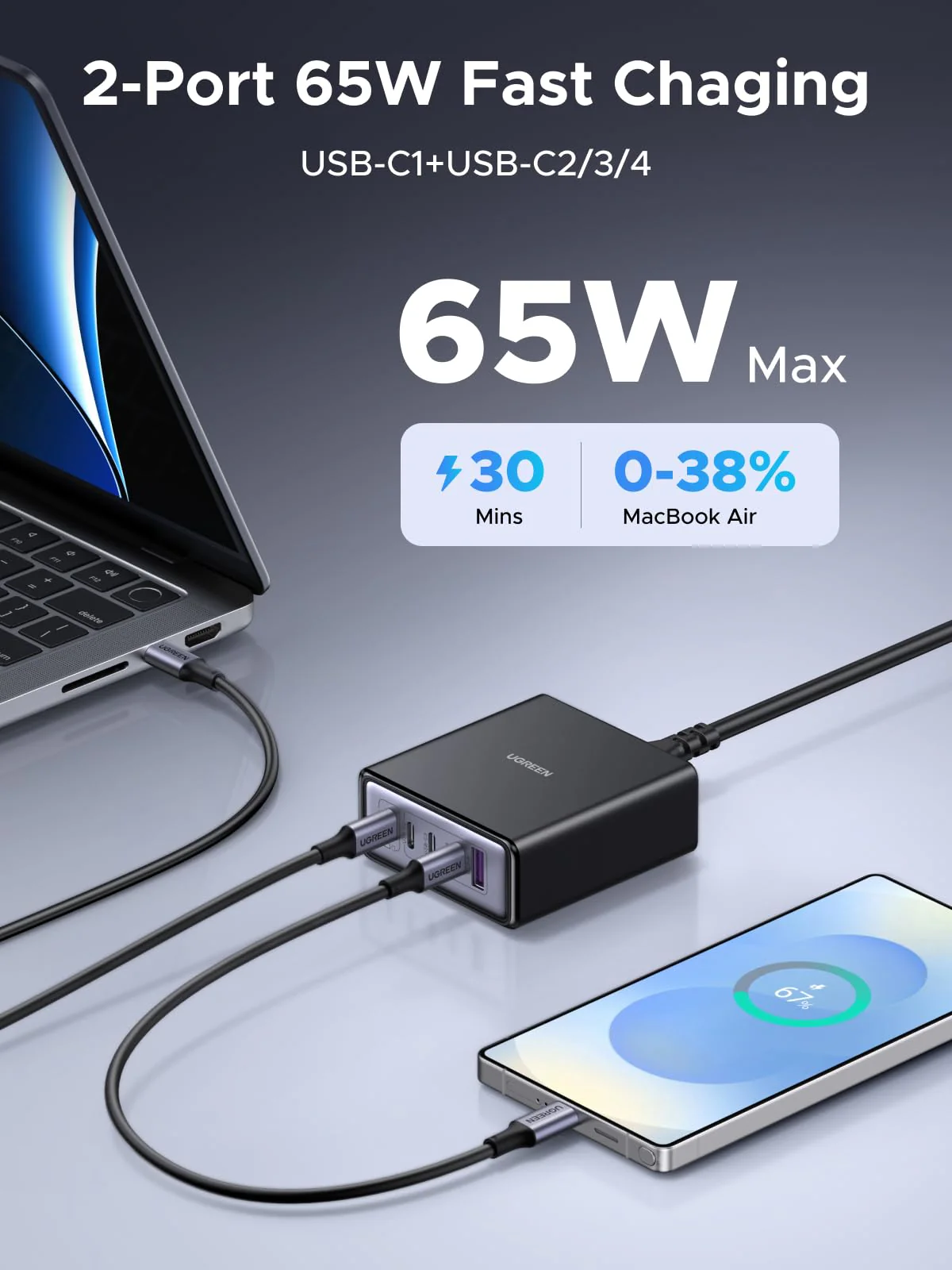 UGREEN Nexode Desktop GaN Charger (65W, 5-Port) - Image 3