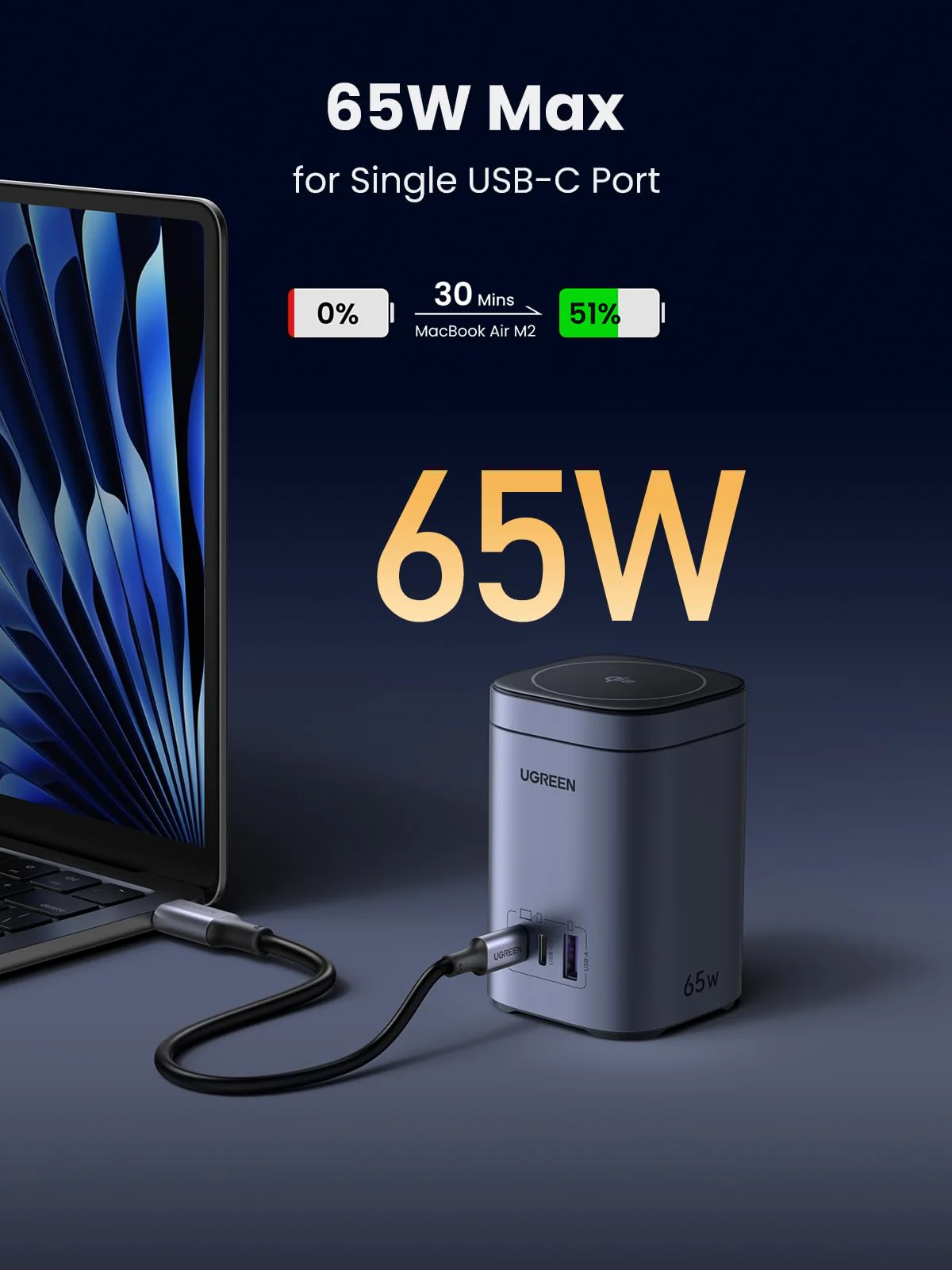 UGREEN Nexode GaN Charger (65W, Qi2 15W, 4-in-1) - Image 4