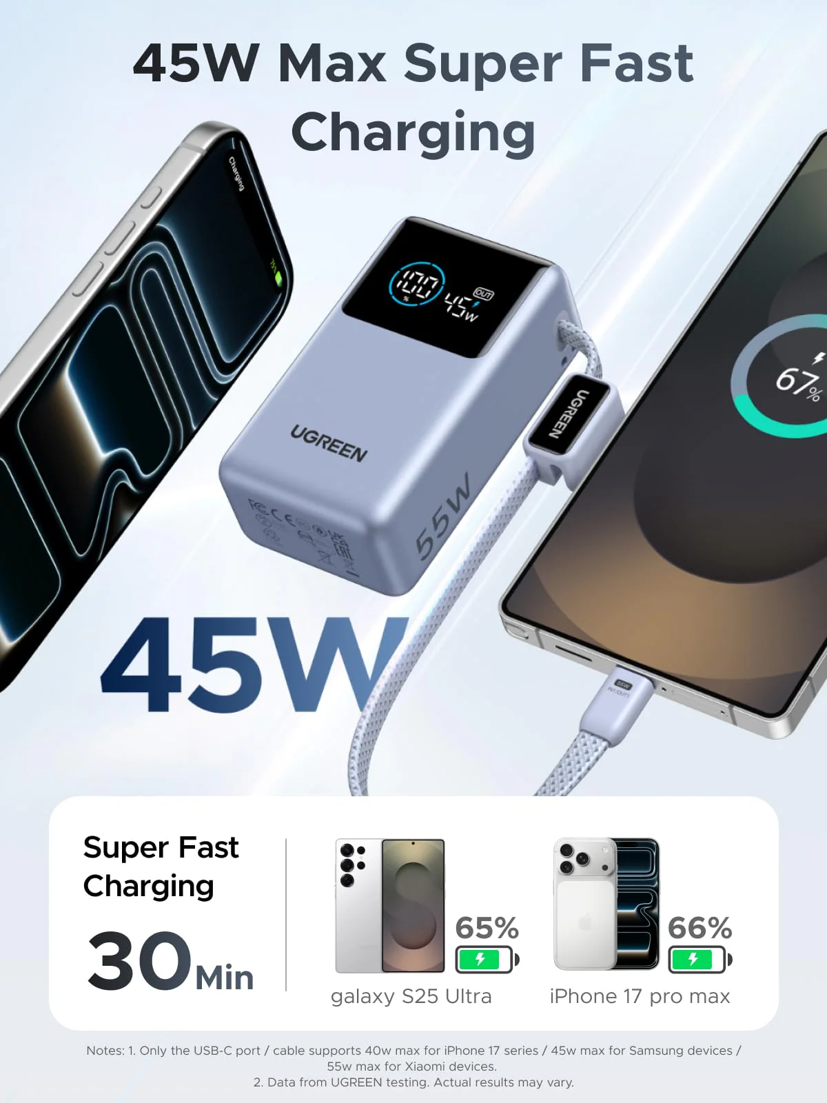UGREEN Nexode Power Bank (10000mAh, 55W, 2 Ports, Built-in Cable) - Image 2