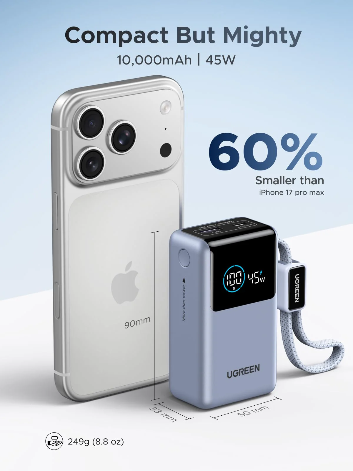 UGREEN Nexode Power Bank (10000mAh, 55W, 2 Ports, Built-in Cable) - Image 3