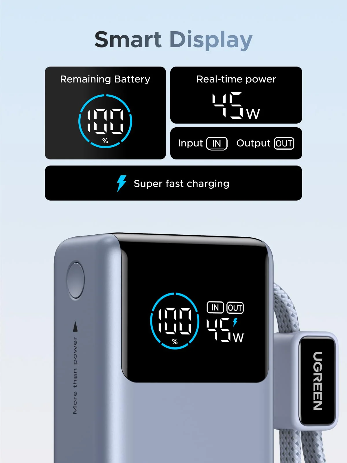 UGREEN Nexode Power Bank (10000mAh, 55W, 2 Ports, Built-in Cable) - Image 4