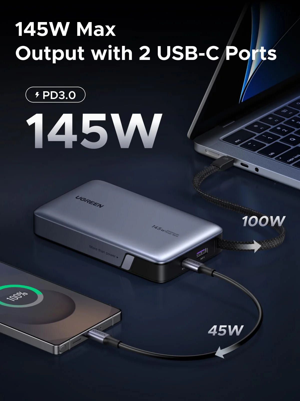 UGREEN Nexode Power Bank (20000mAh, 145W, 3-Port, Built-in Cable) - Image 2