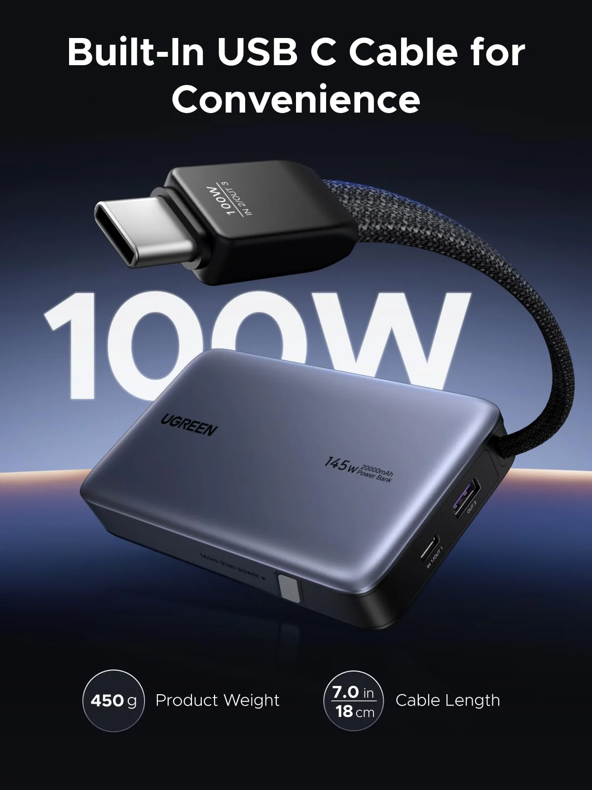 UGREEN Nexode Power Bank (20000mAh, 145W, 3-Port, Built-in Cable) - Image 4