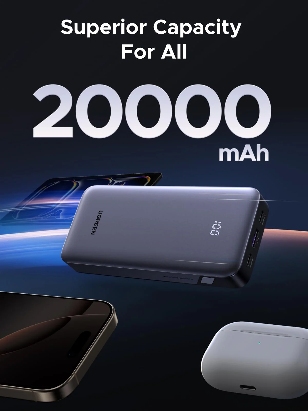 UGREEN Nexode Power Bank 20000mAh 30W (3 Ports) - Image 2