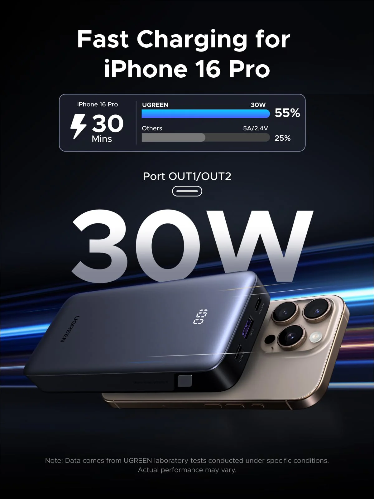 UGREEN Nexode Power Bank 20000mAh 30W (3 Ports) - Image 3
