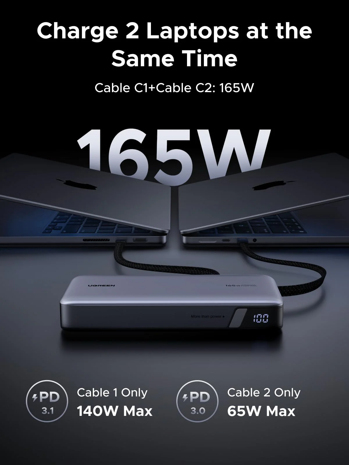 UGREEN Nexode Power Bank (25000mAh, 165W, 4 Ports, Built-in Cables) - Image 3