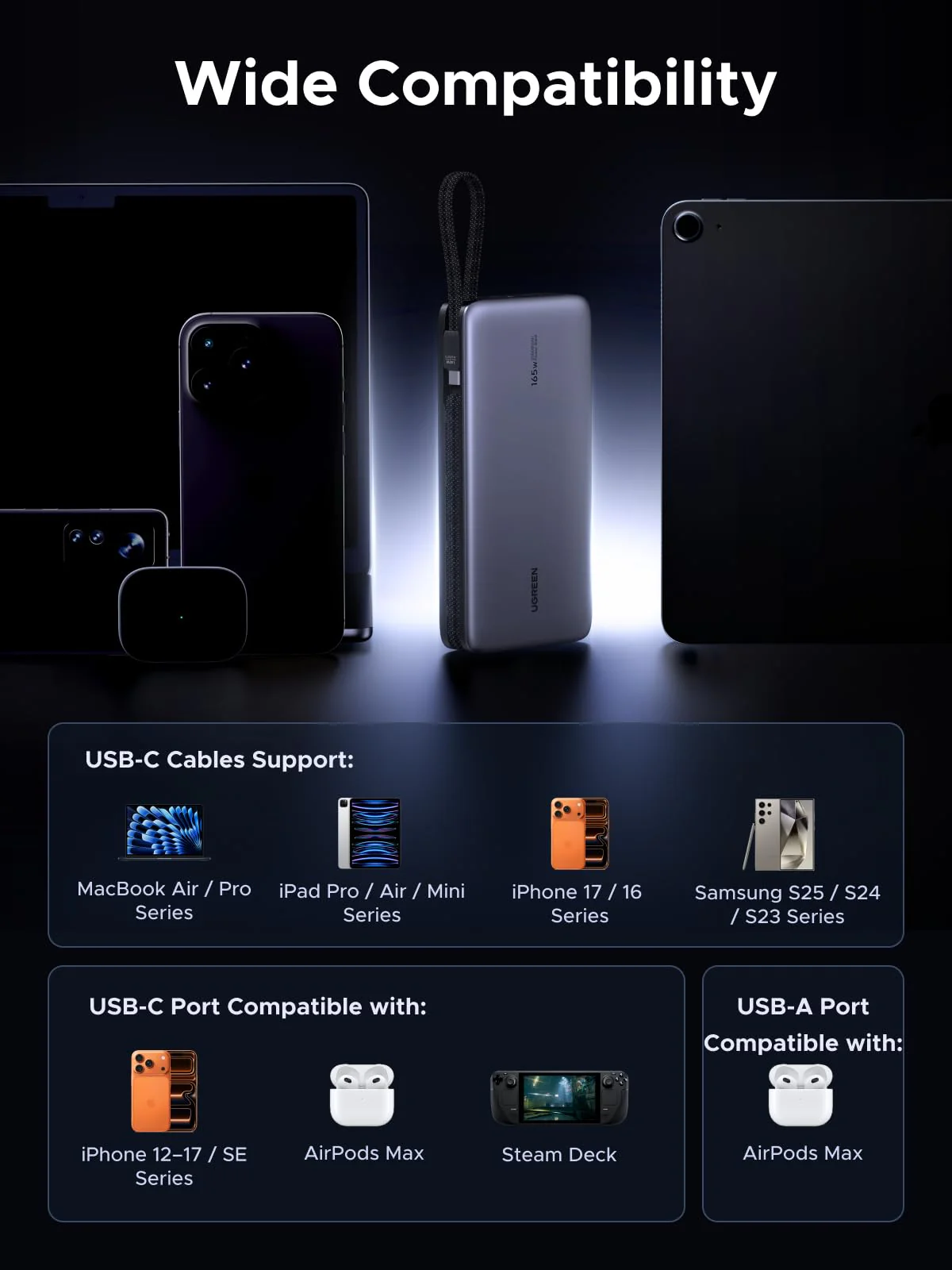 UGREEN Nexode Power Bank (25000mAh, 165W, 4 Ports, Built-in Cables) - Image 7