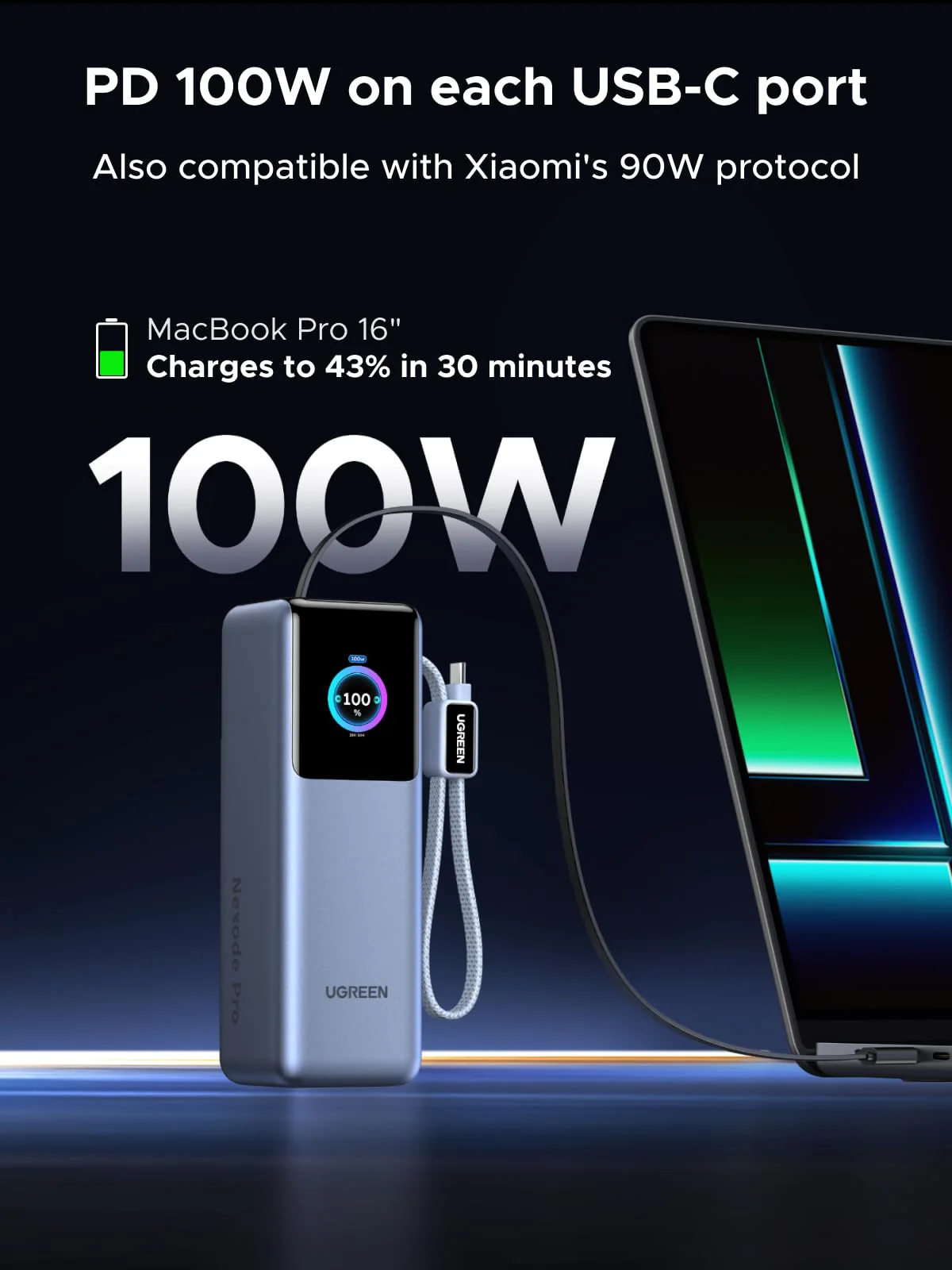 UGREEN Nexode Power Bank with Retractable Cable (25000mAh, 200W, 4 Ports) - Image 2